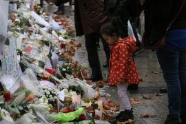 Paris - Please do not use