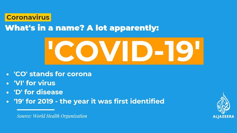 COVID-19