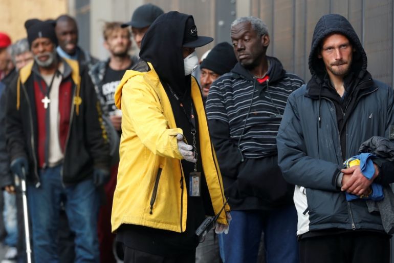 US homeless and inequality