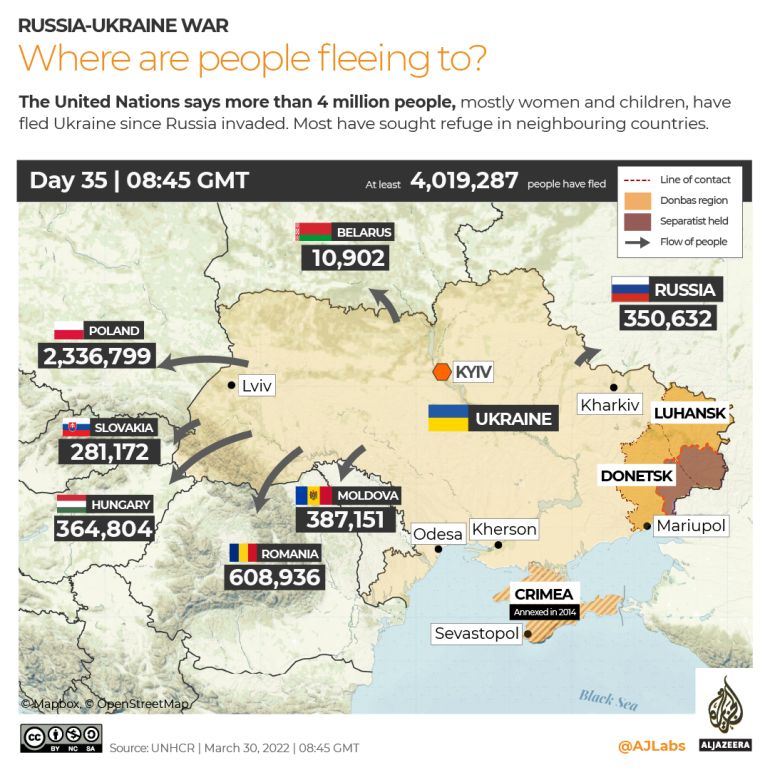 INTERACTIVE Russia-Ukraine war Refugees DAY 35 March 30 845gmt