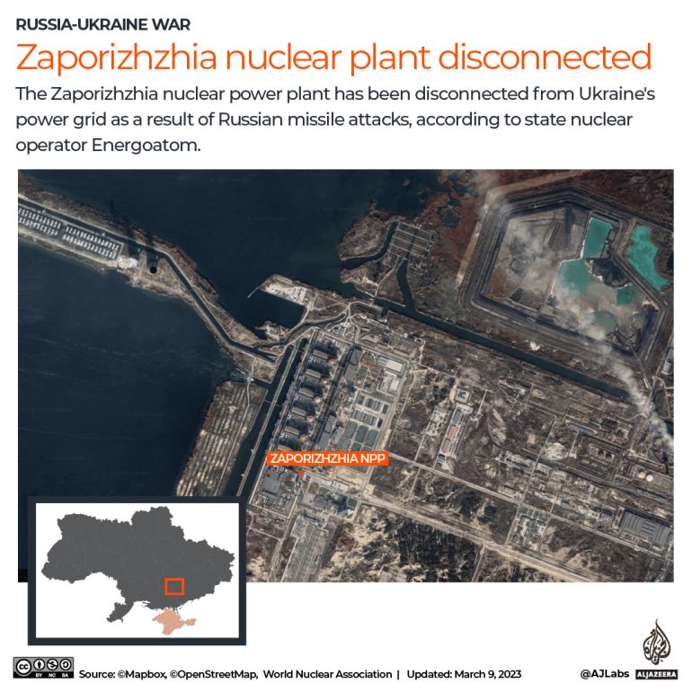 Zaporizhzhia