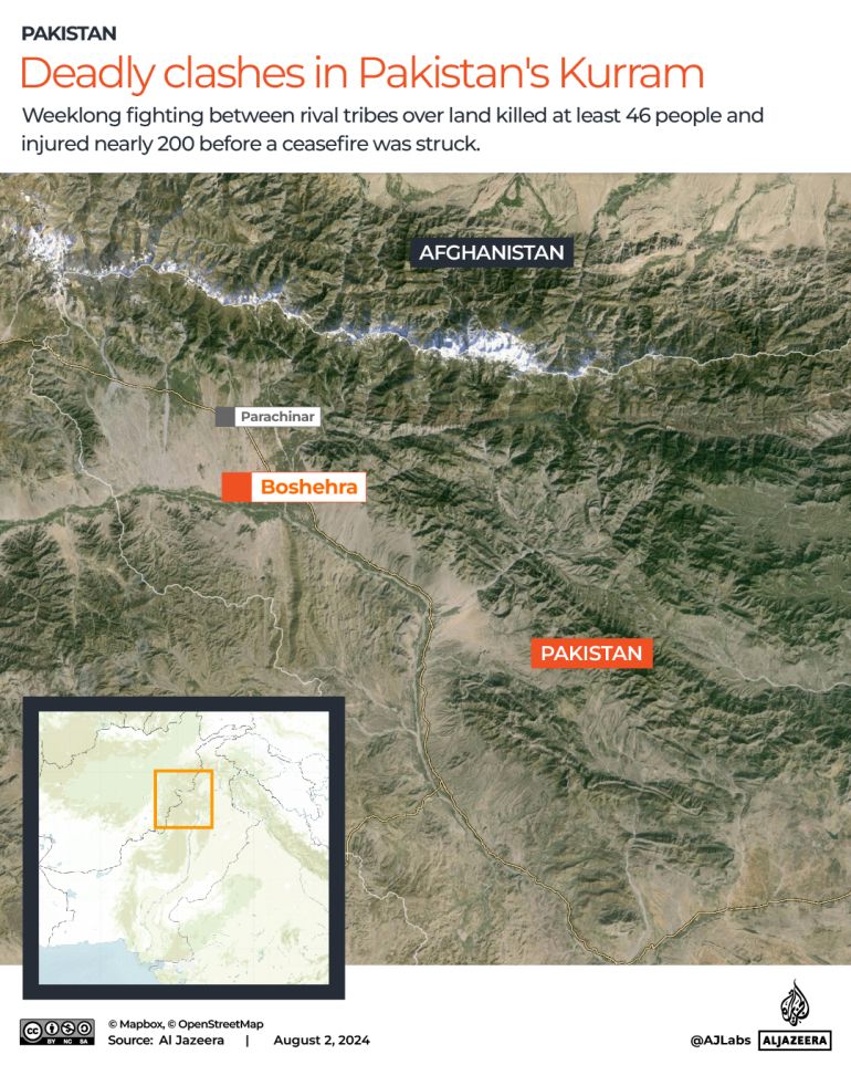 Interactive_Kurram_Aug2_2024
