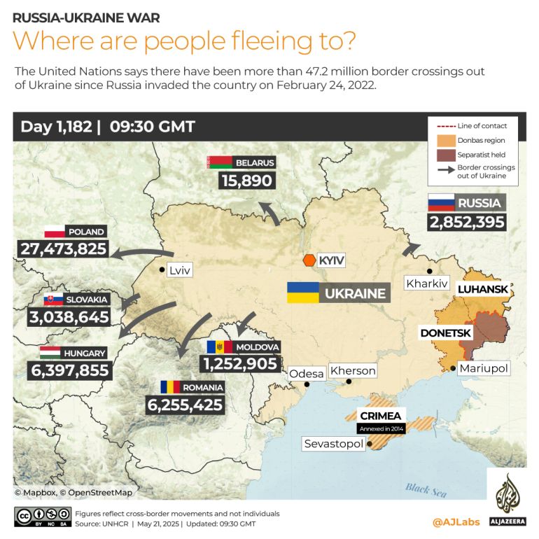 INTERACTIVE Ukraine Refugees-1747827853