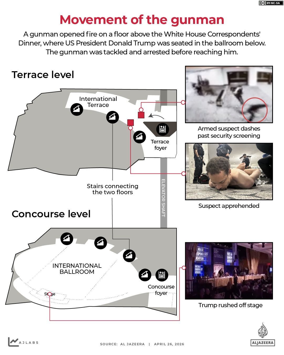 INTERACTIVE - movement of gunman-1777209857