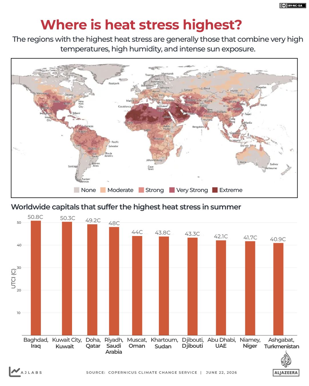 interactive-WHERE IS HEAT STRESS HIGHEST-2026-1782203368